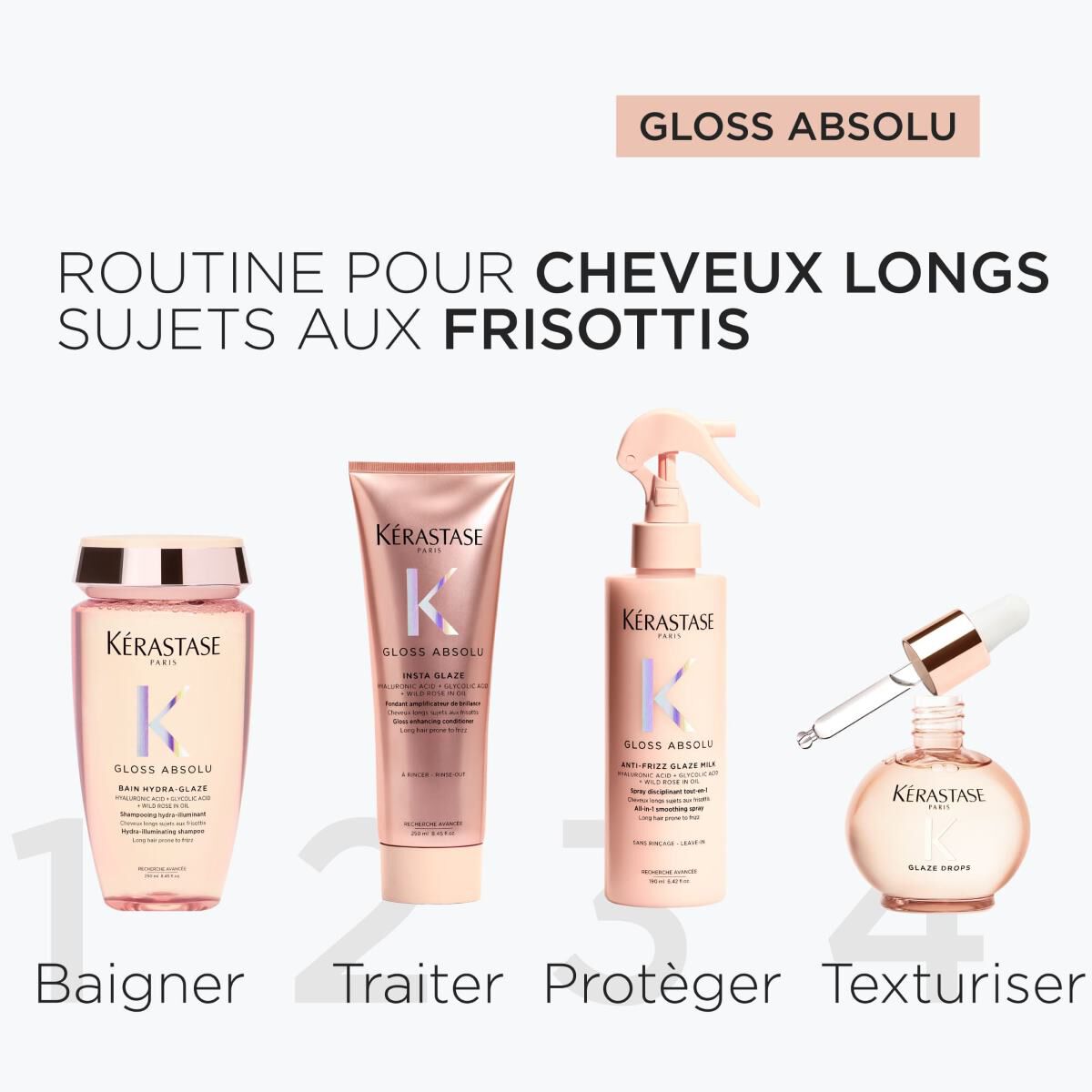 RITUEL BRILLANCE ANTI-FRISOTTIS