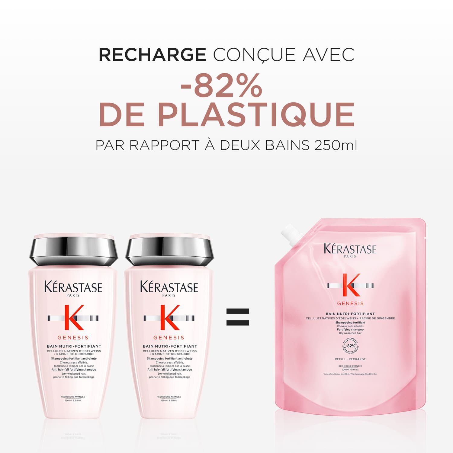Recharge 500ml Bain Nutri-Fortifiant
