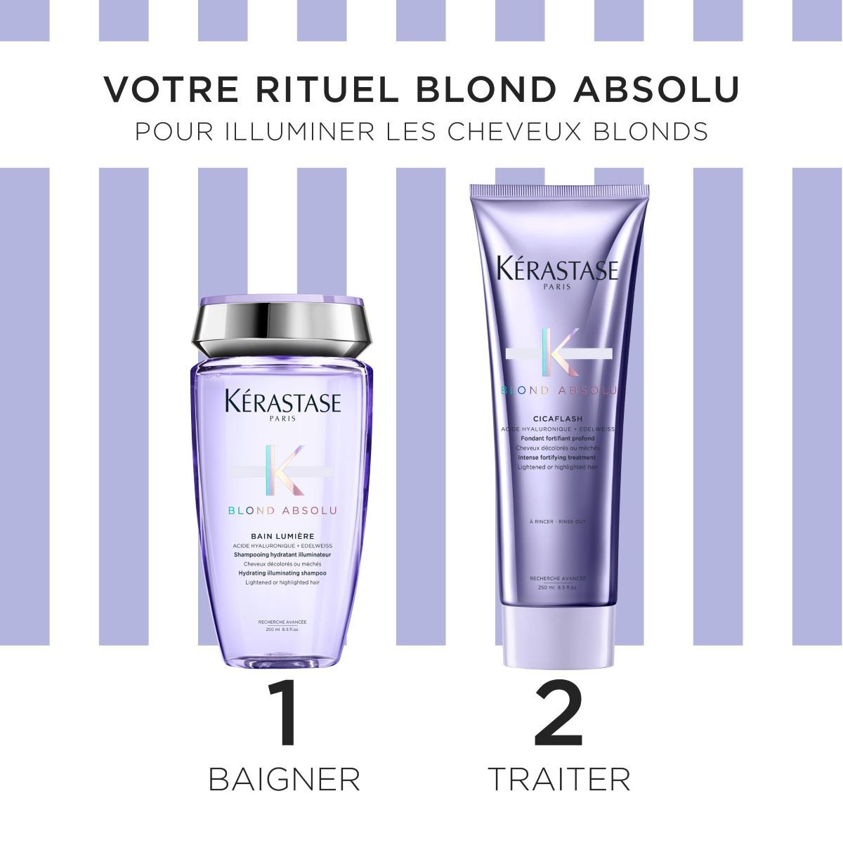 Blond Absolu - Coffret de soins pour cheveux blonds decolores fins a moyens