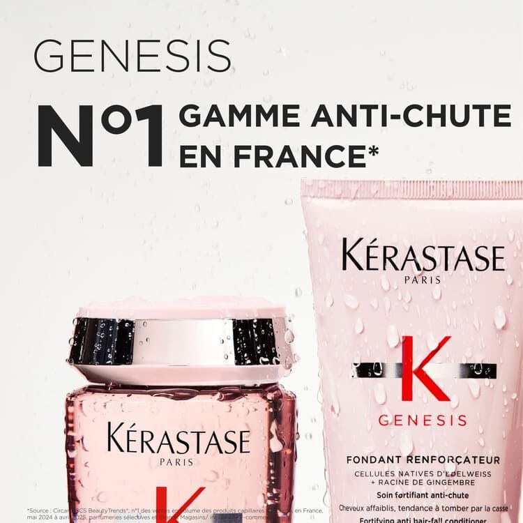 Fondant Renforcateur Genesis