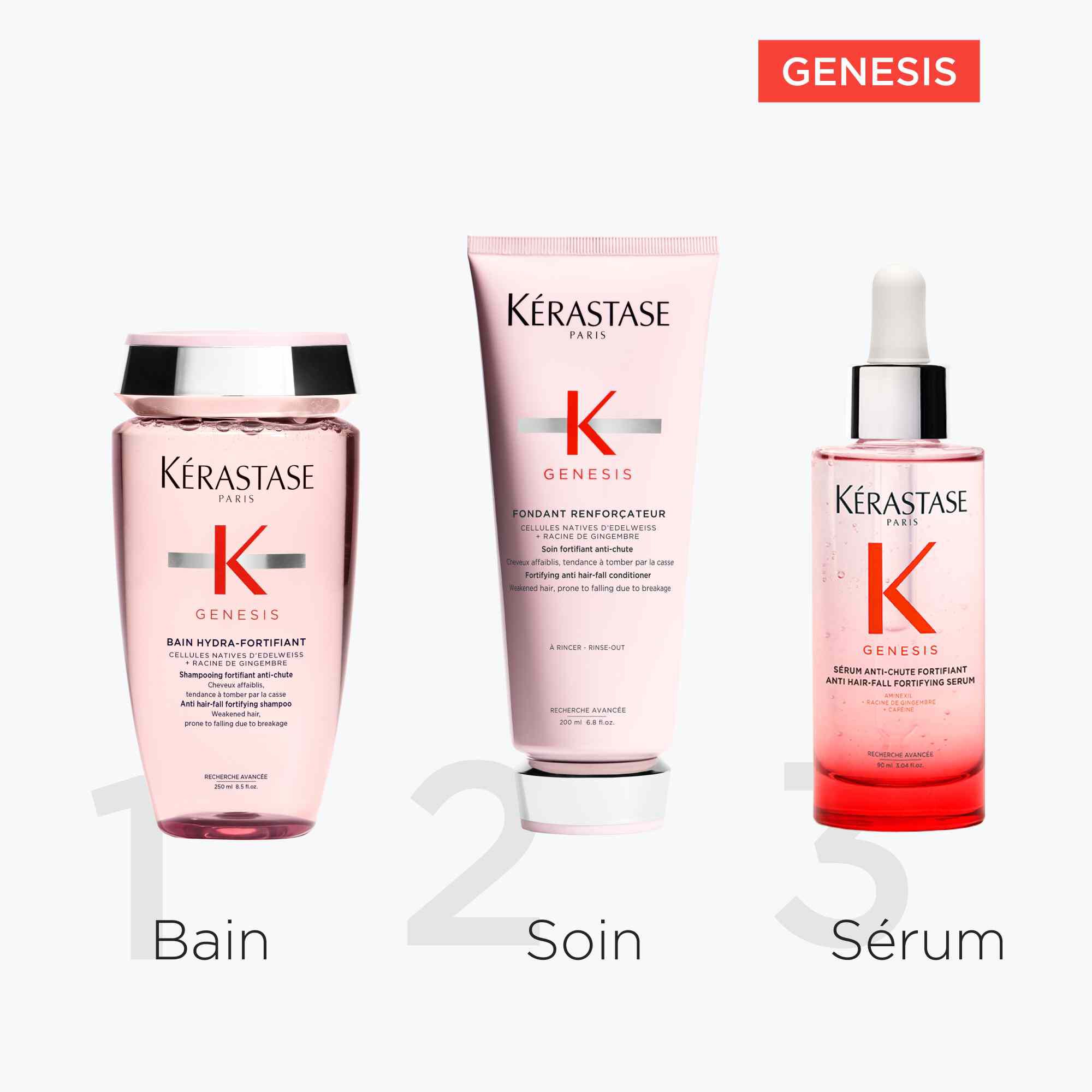 TRIO DECOUVERTE GENESIS ANTI-CHUTE