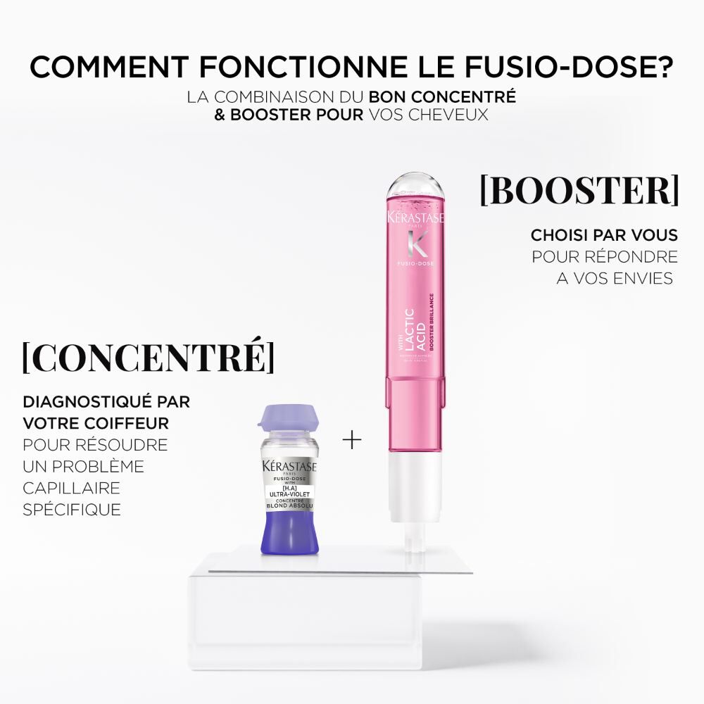 Fusio-Dose - service en salon