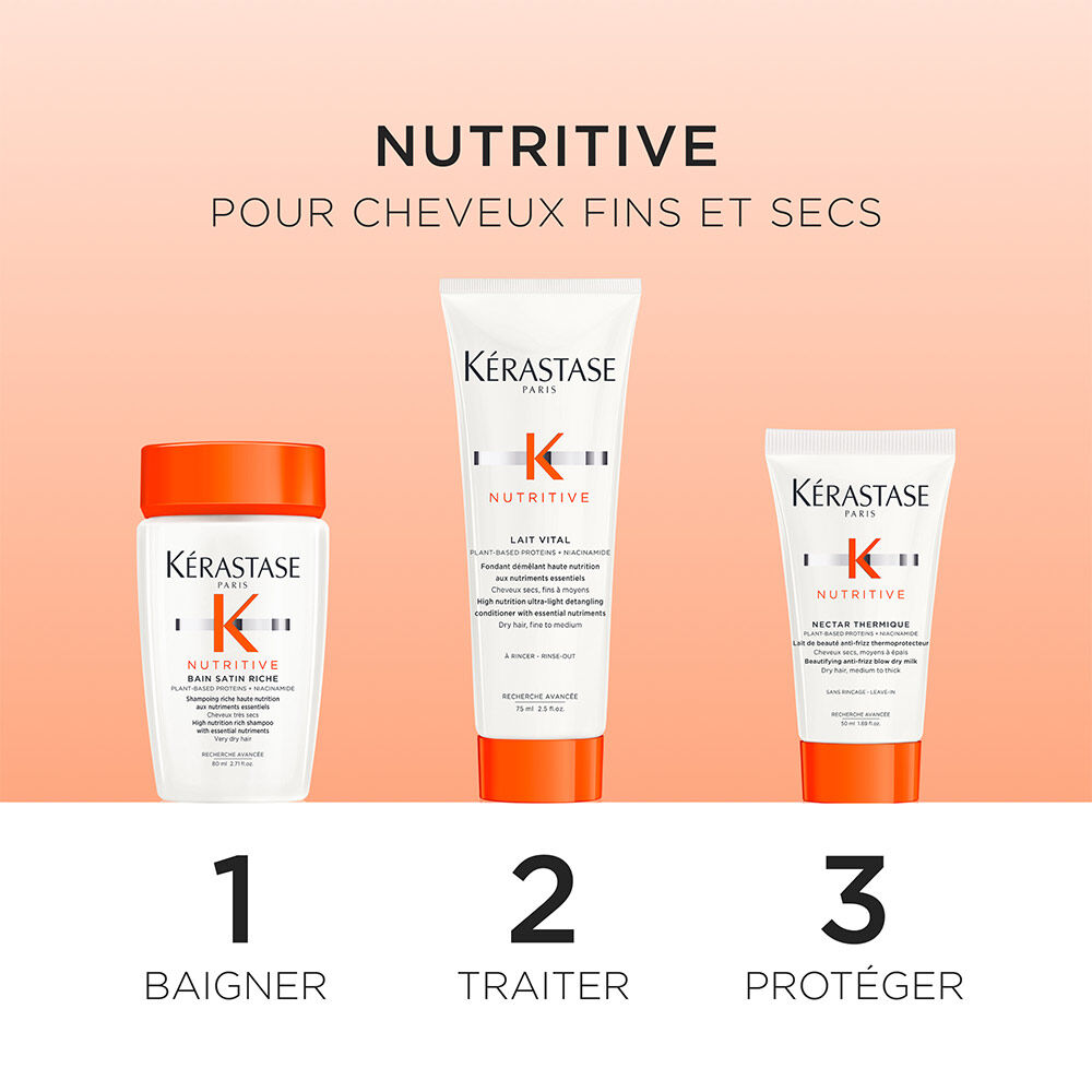 Coffret decouverte Nutritive pour Cheveux Fins et Secs