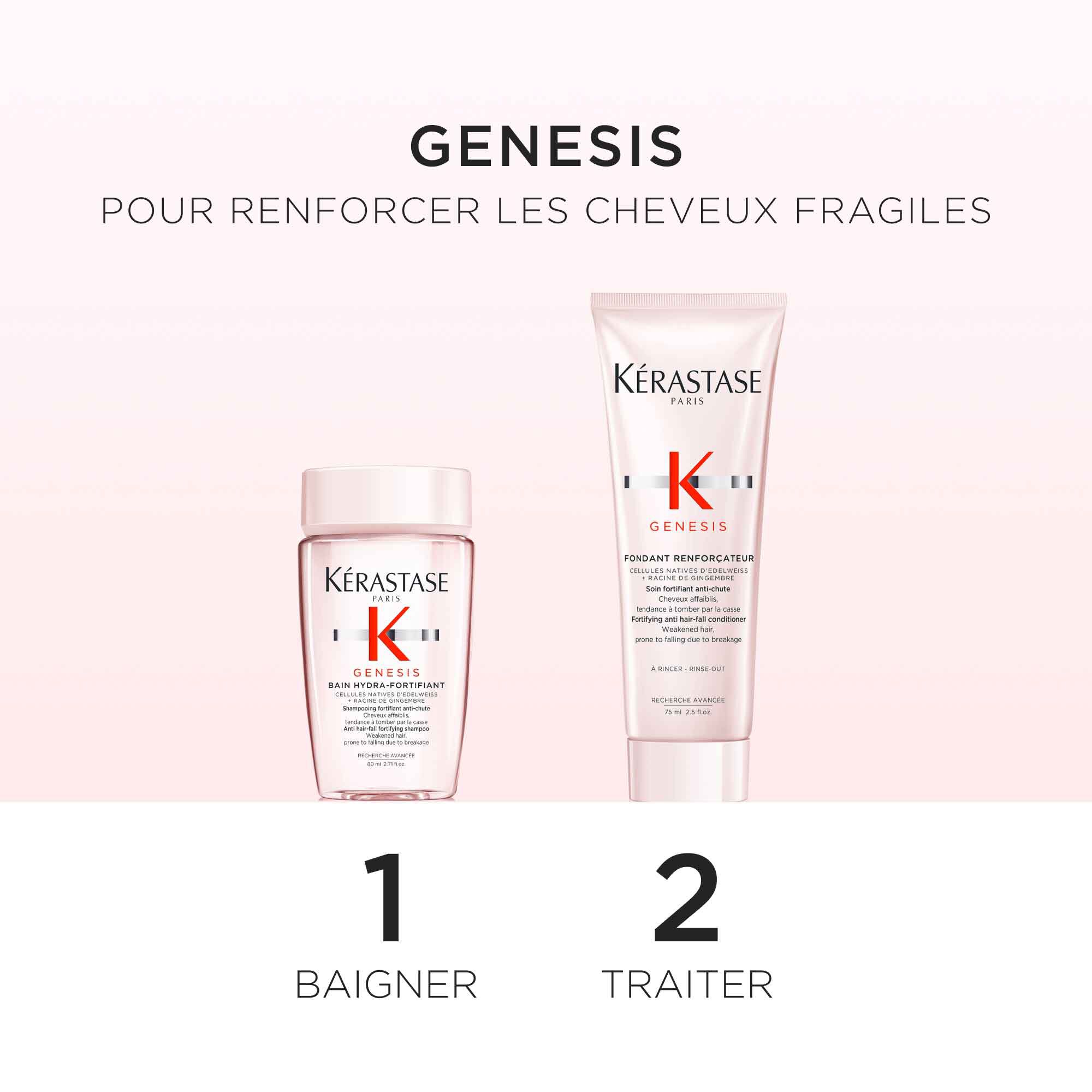 Coffret decouverte - Genesis Duo pour cheveux fragilises