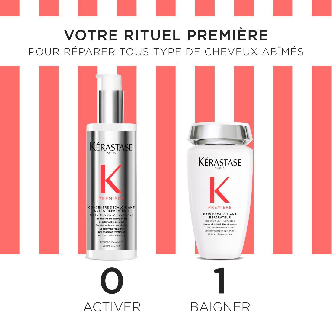 Premiere – Coffret de soins pour Cheveux Abimes