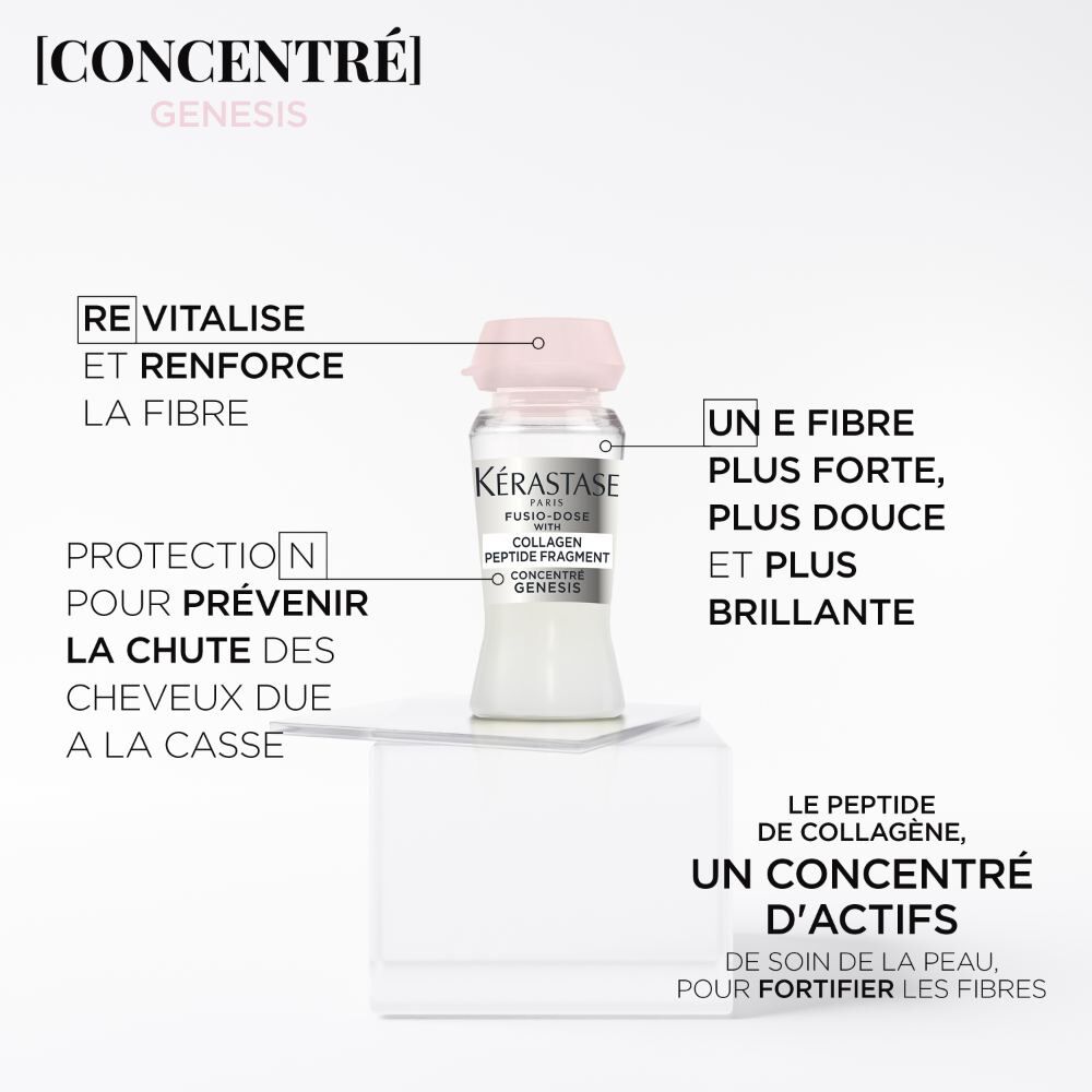 Fusio-Dose - service en salon