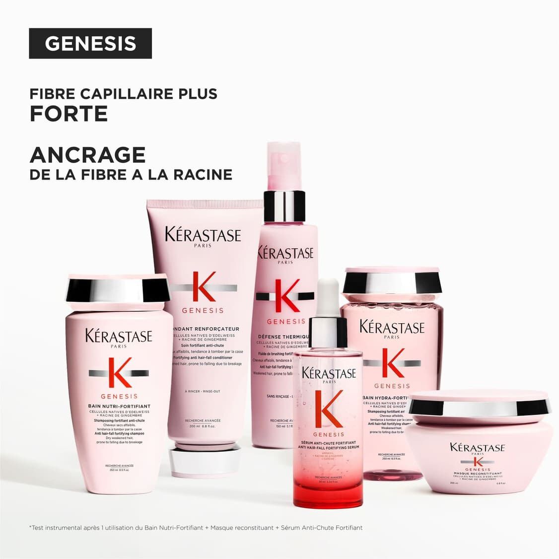 Rituel Deluxe Genesis