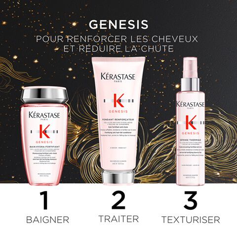 Genesis – Coffret Anti-Chute Fortifiant pour Cheveux Fins