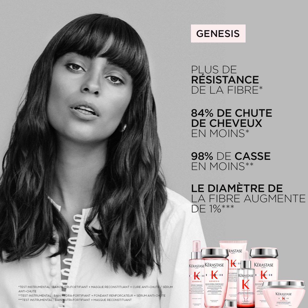Genesis - Coffret Printemps Duo anti-chute pour cheveux fragiles normaux a epais
