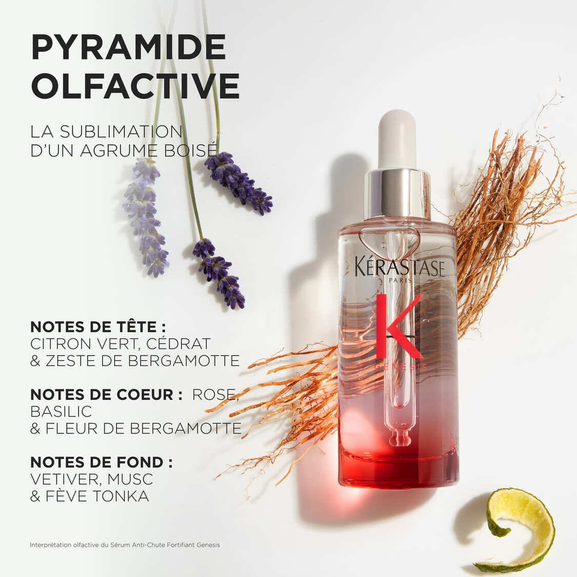 SERUM ANTI-CHUTE FORTIFIANT