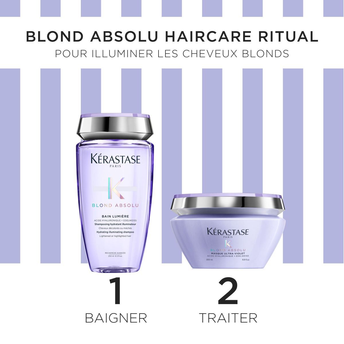 Blond Absolu - Coffret de soins pour cheveux blonds decolores
