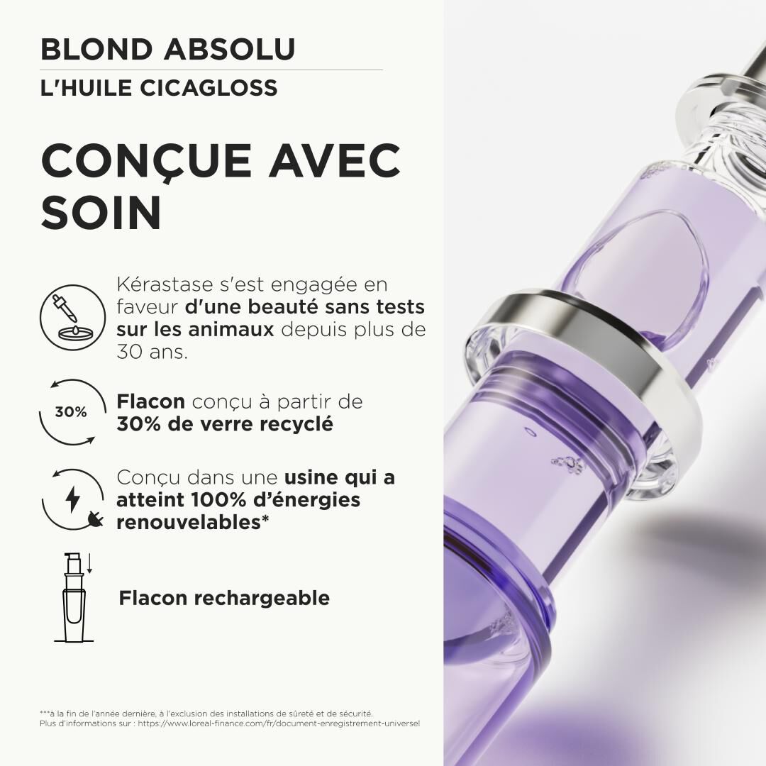 L'HUILE CICAGLOSS RECHARGEABLE - 75 ML