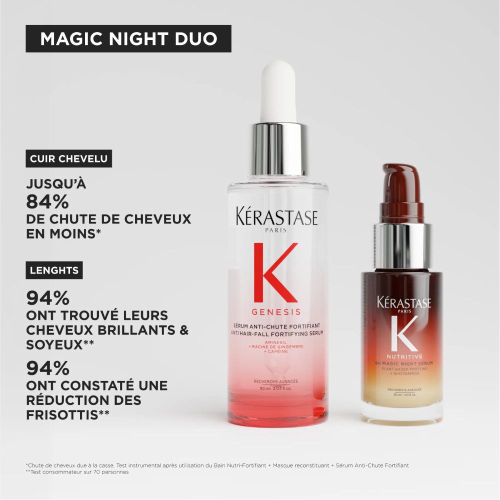 Coffret Cadeau Duo Nuit Magique