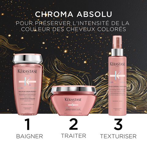 Chroma Absolu – Coffret de soins pour Cheveux Colores Moyens a Epais