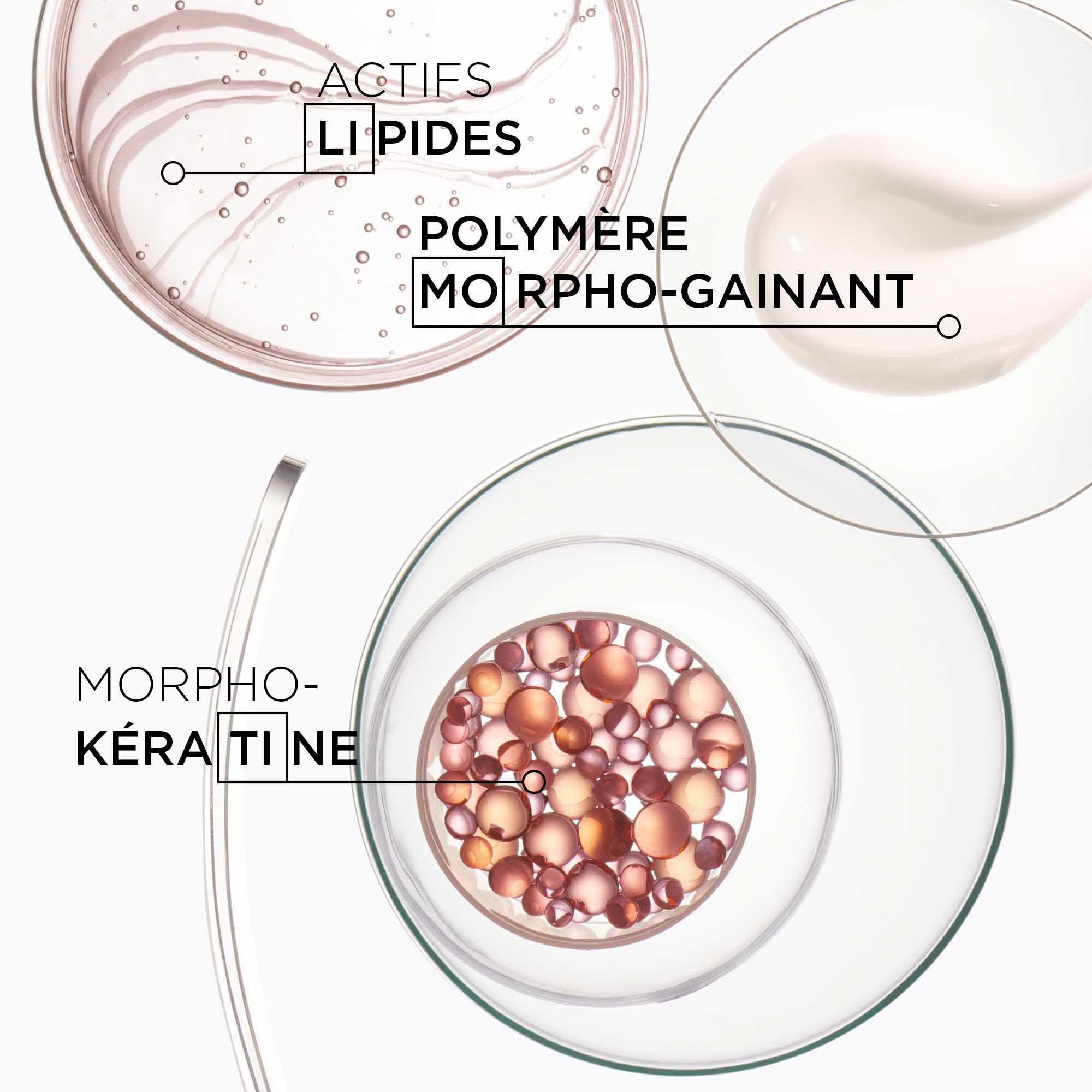 Keratine Thermique