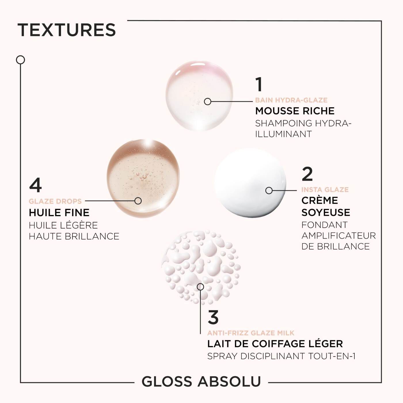 RITUEL BRILLANCE ANTI-FRISOTTIS