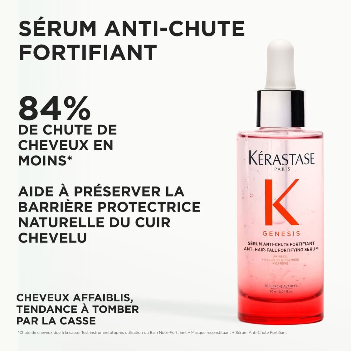 SERUM ANTI-CHUTE FORTIFIANT