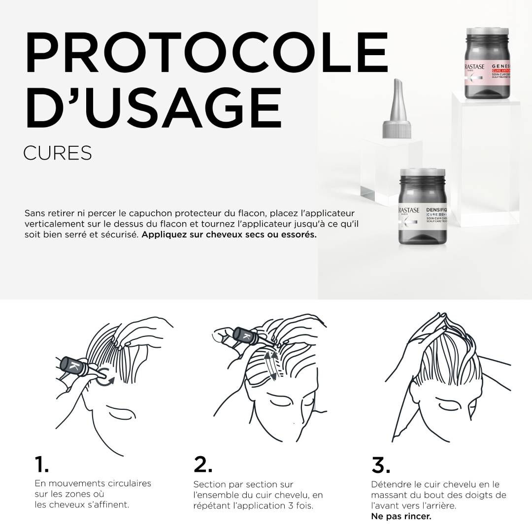 Cure anti-chute