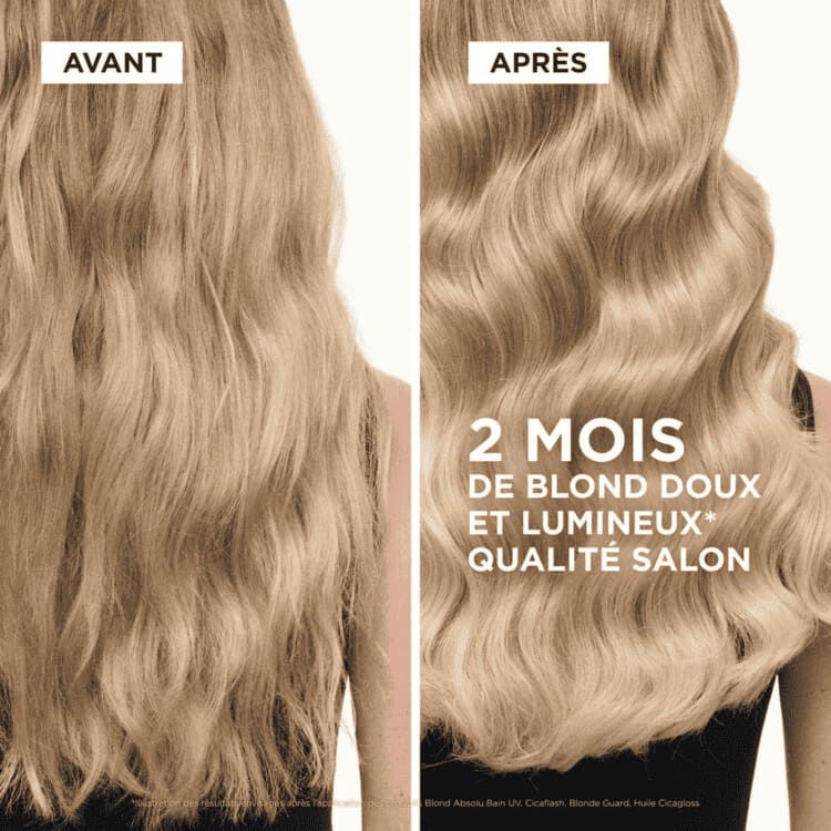BLOND ABSOLU - COFFRET CADEAU ECLAT & PROTECTION DU BLOND TRIO