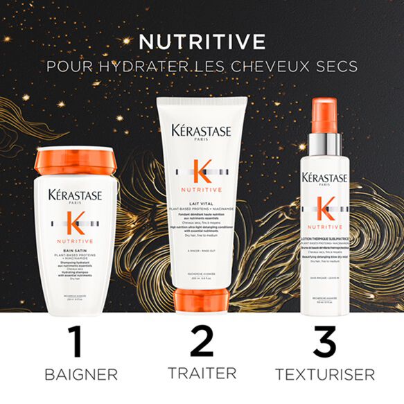 Nutritive – Coffret de soins pour Cheveux Secs 