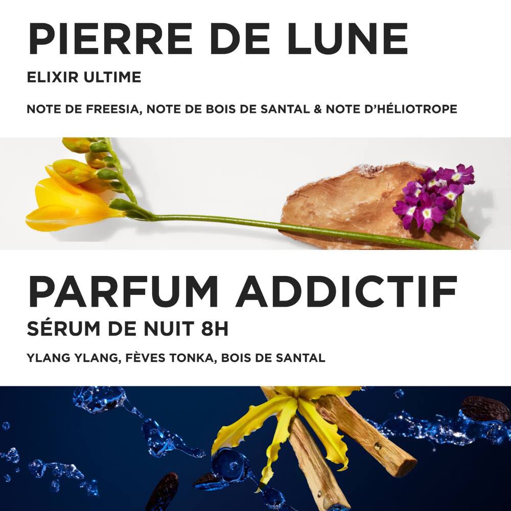 Iconiques - Coffret Cadeau Duo
