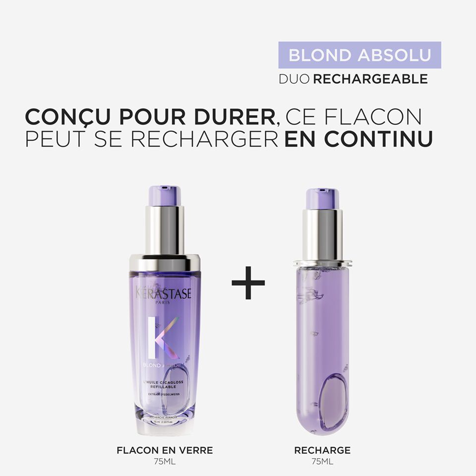 L'HUILE CICAGLOSS RECHARGEABLE - 75 ML