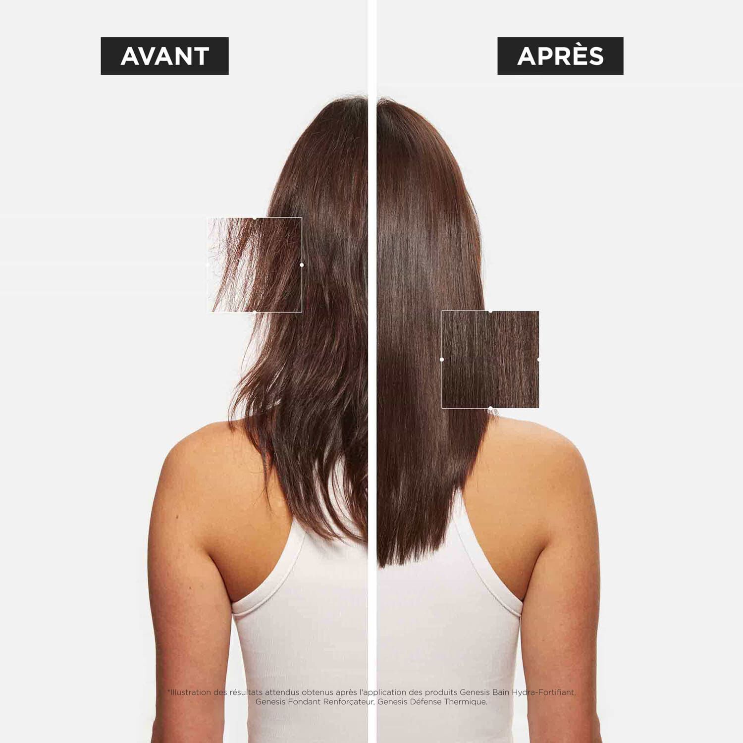 Bain Rechargeable 500ml Nutri-Fortifiant