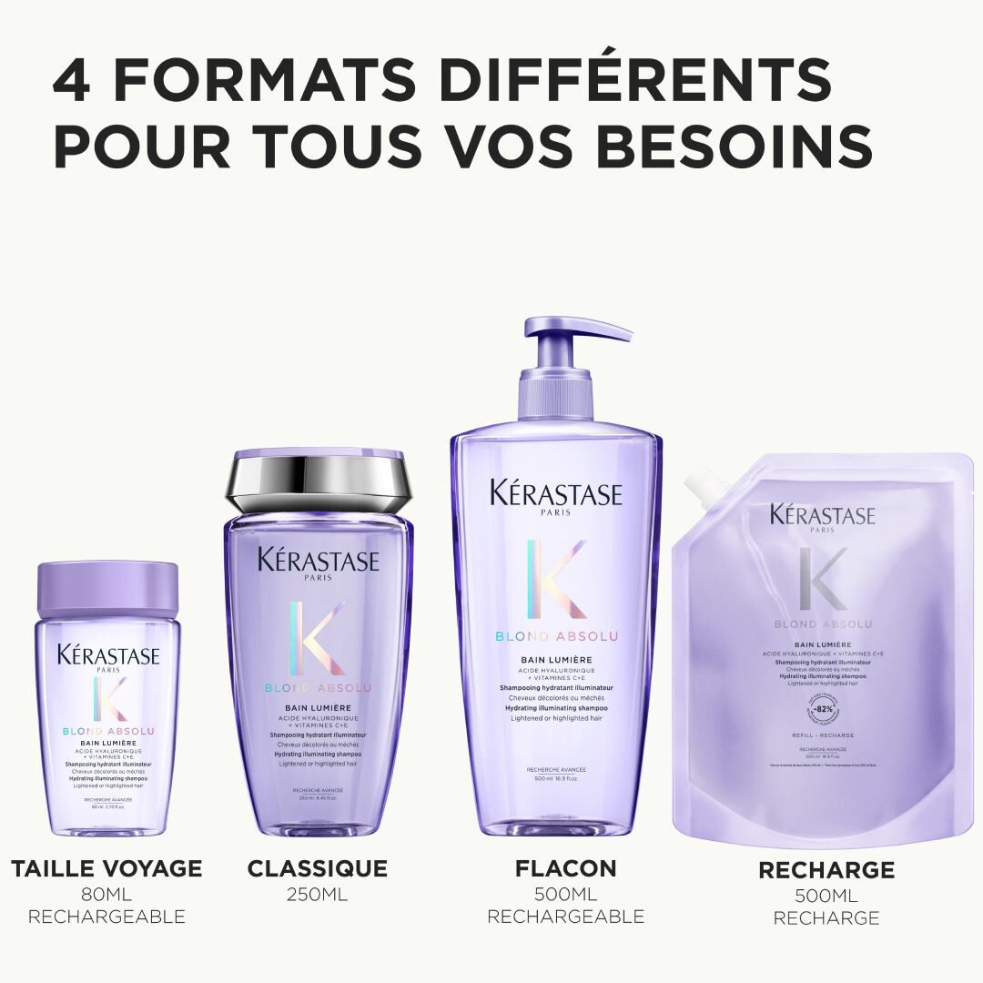 Bain Lumiere 80ml