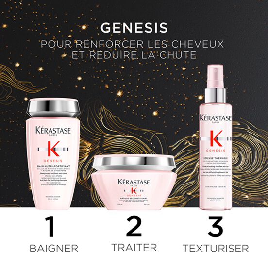 Genesis – Coffret Anti-Chute Fortifiant pour Cheveux Epais
