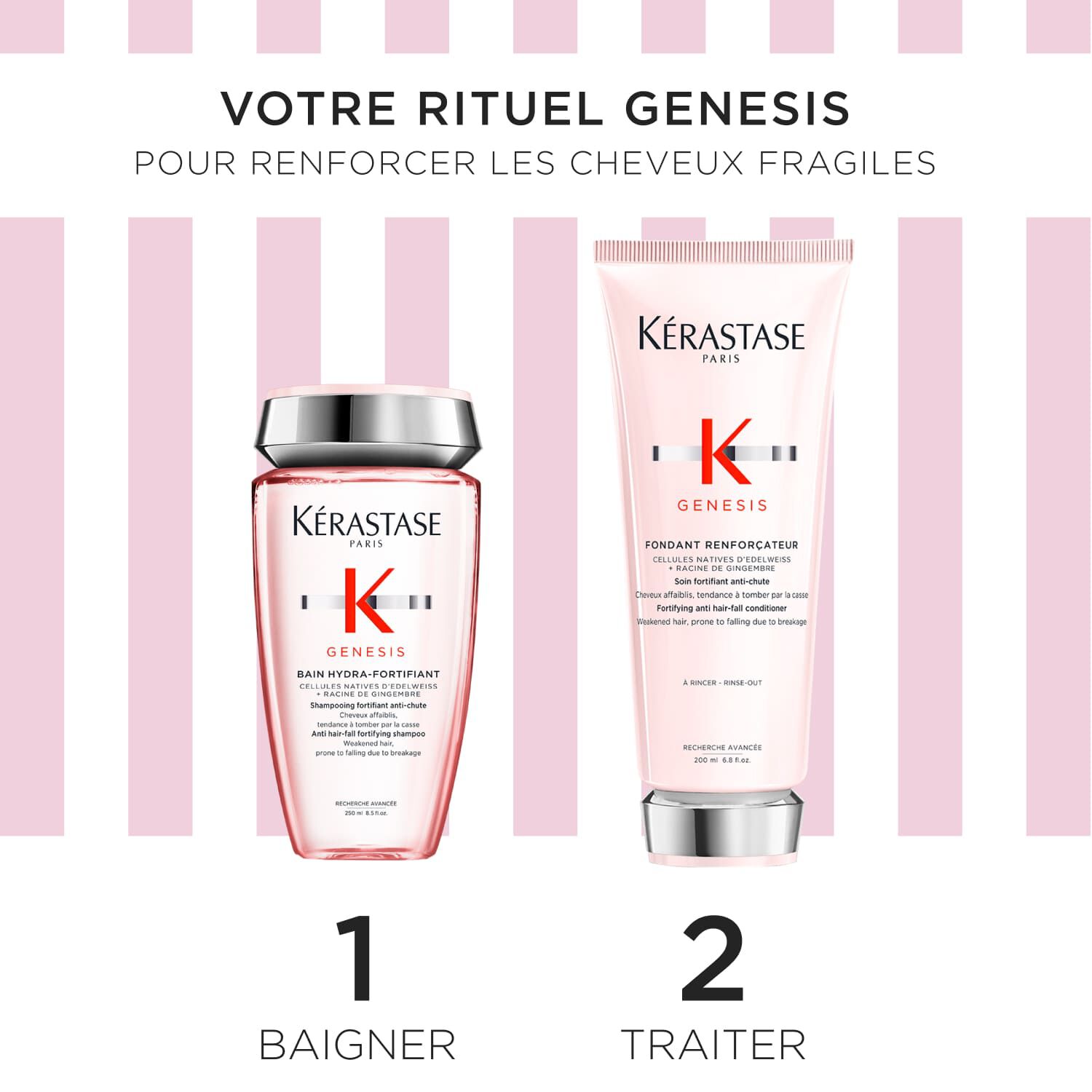 Genesis – Coffret de soins pour Cheveux EPAIS
