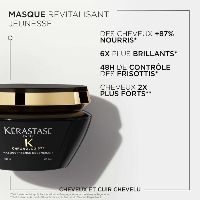 Chronologiste - Coffret de soins Anti-age