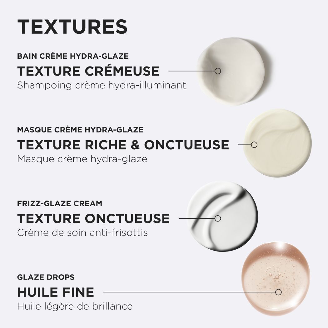 ROUTINE BRILLANCE ANTI FRISOTTIS CHEVEUX EPAIS