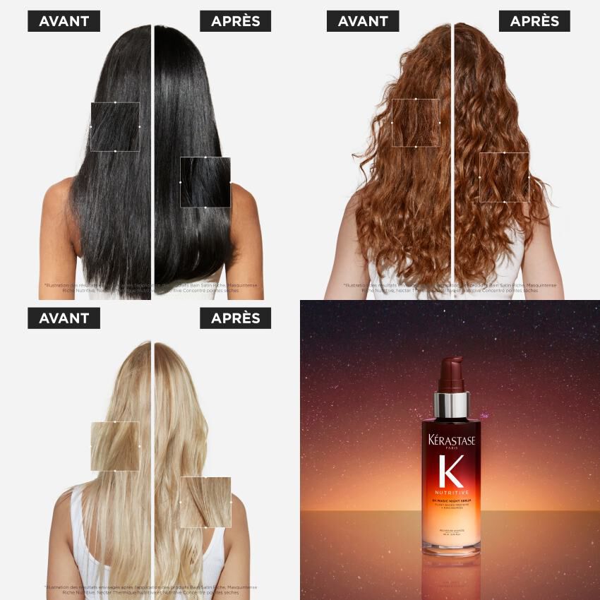 Nutritive - Coffret Cadeau Duo Serum de nuit 8h