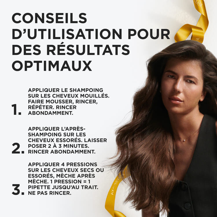 GENESIS - COFFRET CADEAU POUR CHEVEUX FRAGILISES