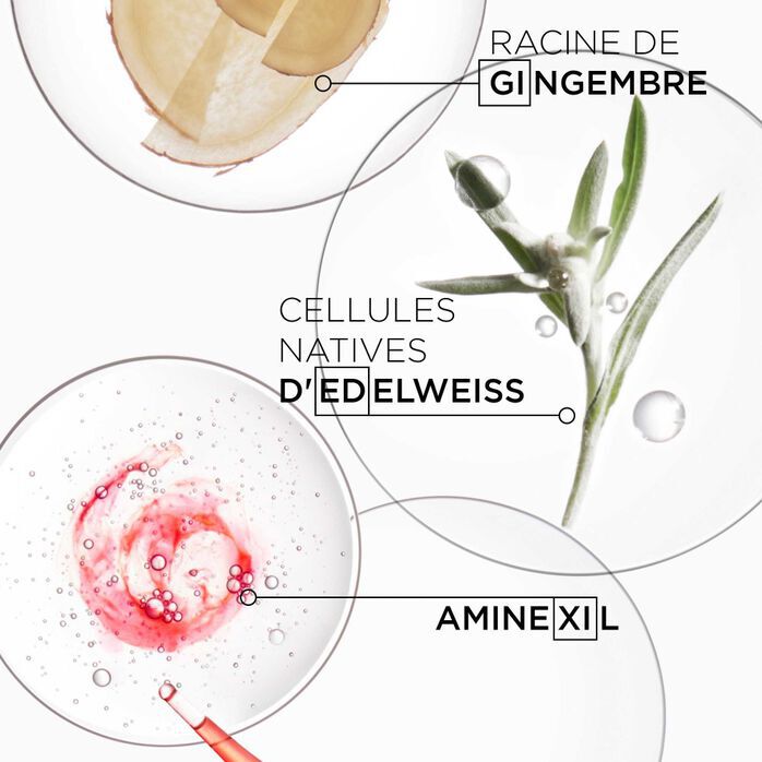 Coffret decouverte - Genesis Duo pour cheveux fragilises