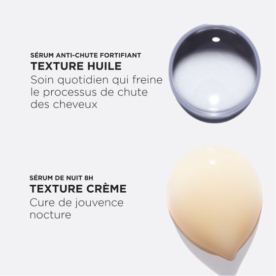 ROUTINE DE NUIT MAGIQUE