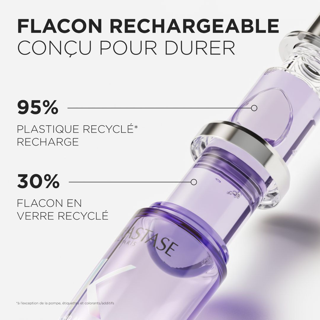 L'HUILE CICAGLOSS RECHARGEABLE - 75 ML