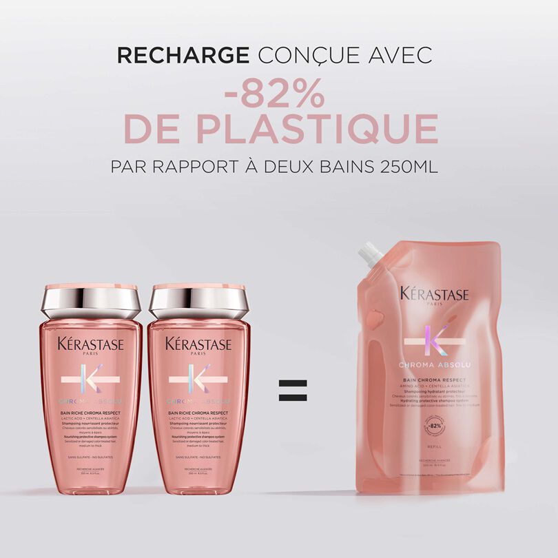 Recharge 500ml Bain Chroma Respect