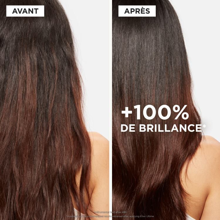 Elixir Ultime - Coffret Cadeau Duo