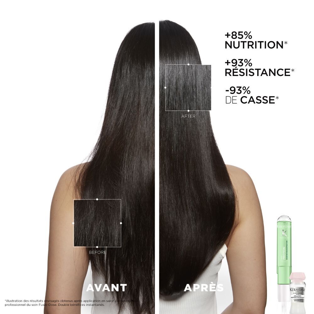 Fusio-Dose - service en salon