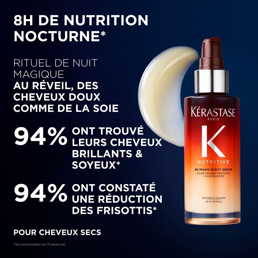 Nutritive - Coffret Cadeau Duo Serum de nuit 8h