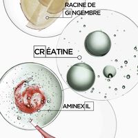 les ingredients innovants de la gamme Genesis Homme sont efficaces pour la repousse des cheveux et pour recreer de la masse capillaire.