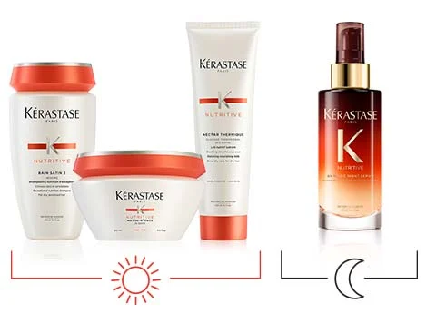 Kérastase Nutritive Soin pour cheveux très secs
