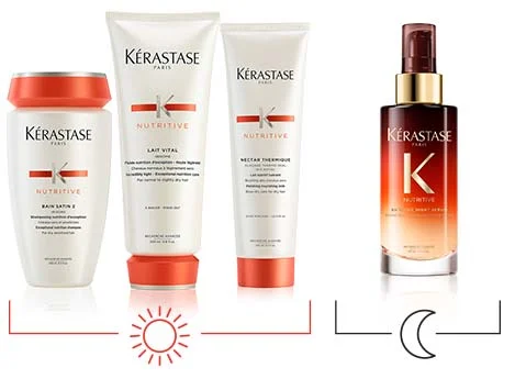 Kérastase Nutritive Soin pour cheveux légèrement secs