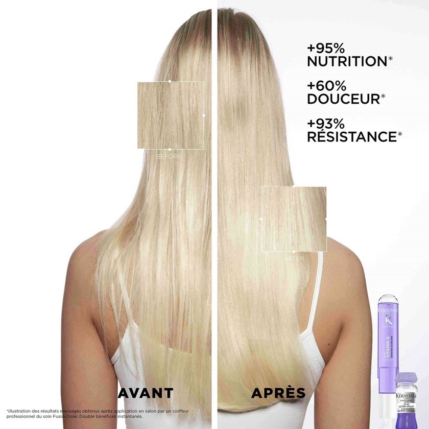 Effets du soin Fusio-Dose sur les cheveux