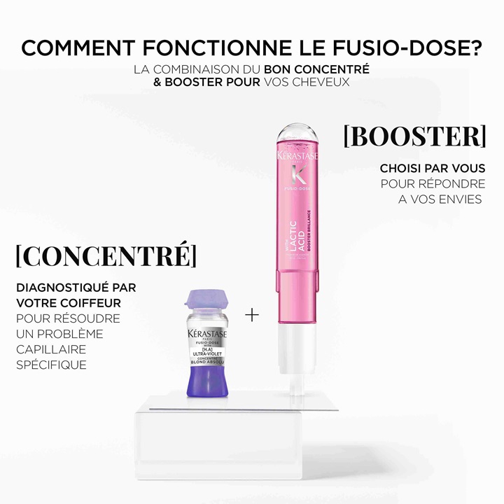 Comment le soin Fusio-Dose fonctionne-t-il ?